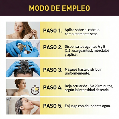 Shampoo Cubre Canas